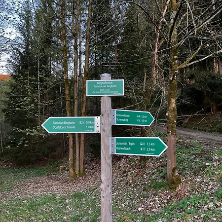 Obstfelderschmiede